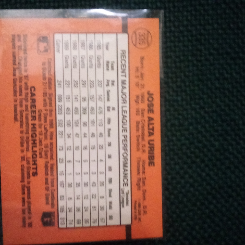 Collectors Baseball Card - Picture 4 of 4